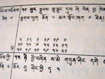 tibet_ogawa126_3