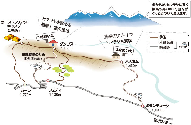 ルート案内図