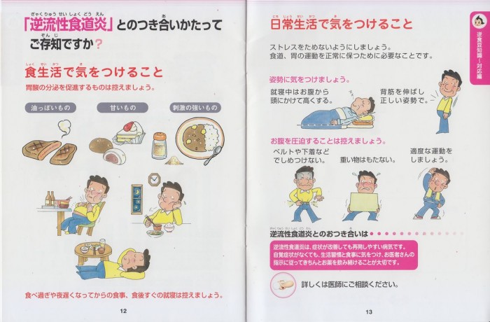 真犯人はこいつだった！（エーザイ社の『逆流性食道炎」ご存知ですか？より）