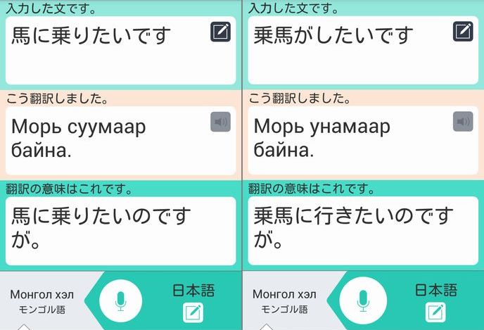 乗馬がしたいとモンゴル人に伝えるにはさて、どちらが正しいでしょう?