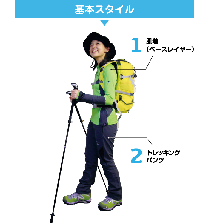 トレッキングの服装(基本) トレッキングの服装