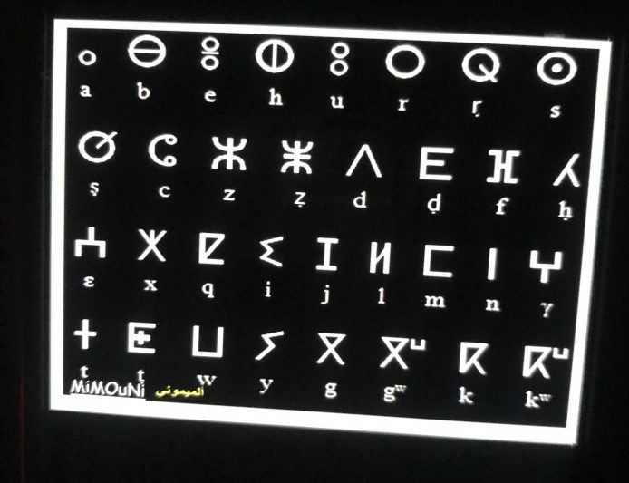 アイトベンハッドゥで見つけた文字一覧