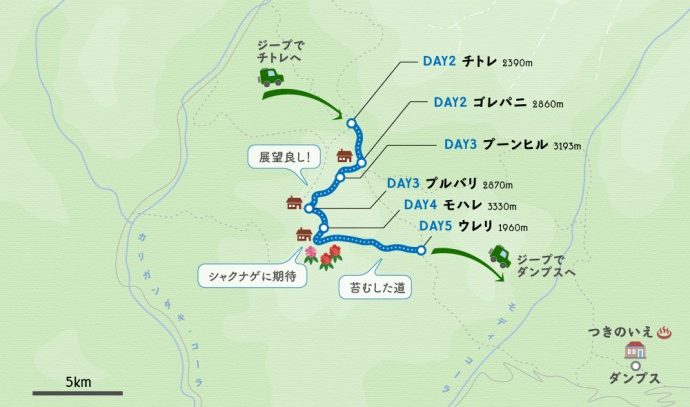 裏ゴレパニ　トレッキング・ルート図