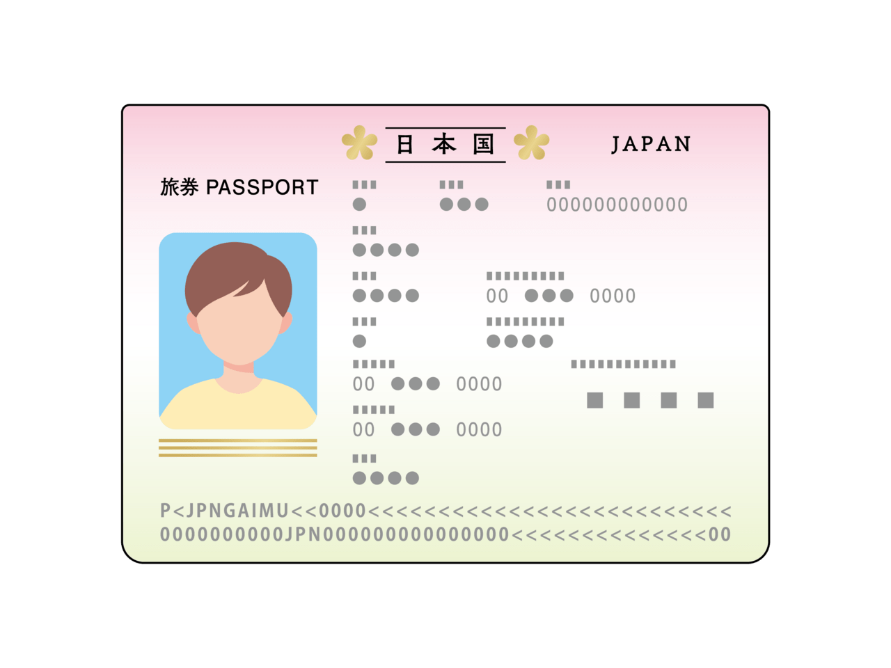 パスポート画像
